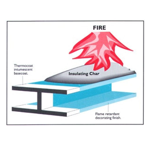 DP-6337ib Airless Sprayer for Intumescent Fireproofing Paint Material