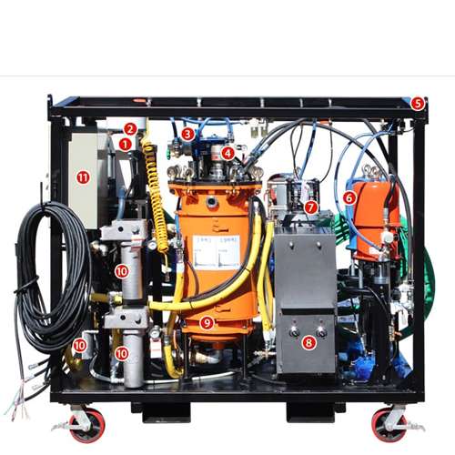 Todo lo que necesita saber sobre PFP / Protección pasiva contra incendios