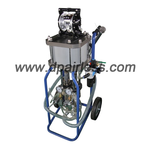 what is the recommended application for DP-6512&DP-9CT2?